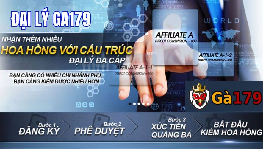 Đại Lý GA179 là gì?